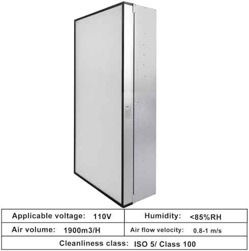 Fan Filter Unit Laminar-Flow-Hood Yzzwer - FFU HEPA Filters for Class 100/ISO 5 Cleanliness Clean Room Mycology and Mushroom Room Work 110V （Include HEPA Filter）