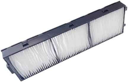 ET-RFV400 Projector Dustproof Air Filter Net for PT-BX655NC PT-BW535NC PT-BW530NC PT-BZ570C/BZ575NC/VZ570/VZ470/VZ575N/BX650C