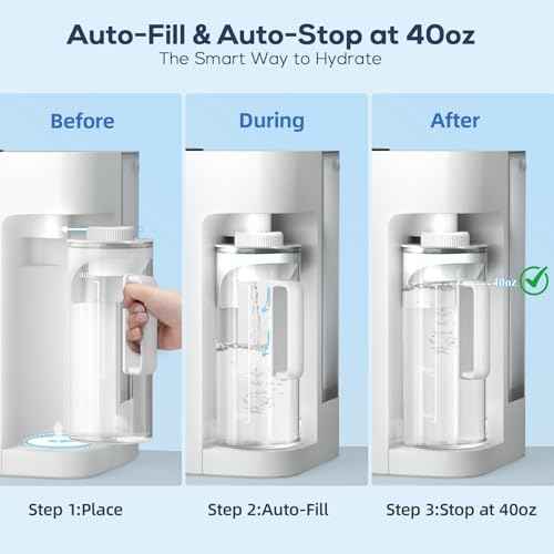 [Smart] Reverse Osmosis Water Filter Countertop,Ph+ & 6-Stage RO Water Filtration System-Alkaline Remineralization,4:1 Pure to Drain,40oz Auto-Fill & Stop Glass Carefe,No Installation Required(White)