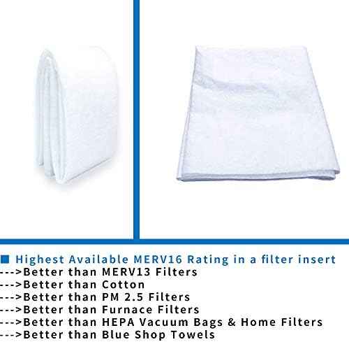 Merv 13 Filter Material, Air Filters for Stops Dust and Pet Dander as Small as 0.3 Microns (16 Ft²)