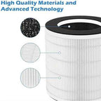 2 Pack H7126 Replacement Filter for GoveeLife H7126 Mini Air Purifier, Air Filter for H7126 Air Purifier Filter for Dust, Pollen, Replace Part #H7126-RF