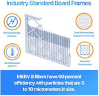 Filter King 12x24x1 Air Filter (MERV 8) (12-Pack) Dust & Allergy Control AC Furnace Filters, MADE IN USA, HVAC, Pleated, Electrostatic (Actual Size: 11.5 x 23.5 x .75)