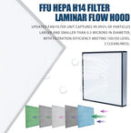 HEPA H14 Filtration Laminar Flow Hood（Include HEPA Filter）,FFU,Updated Fan Filter Unit, Laminar Air Flow Hood (22.6”x22.6”110V), 100/ISO Class 5 Cleanliness, for laboratories/clean rooms/Mushroom Room - Field & Pure