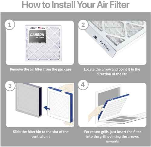 Filter King 25x25x1 Air Filter | 4-PACK | Carbon MERV 8 HVAC Pleated A/C Furnace Filters | MADE IN USA | Actual Size: 24.5 x 24.5 x .75"