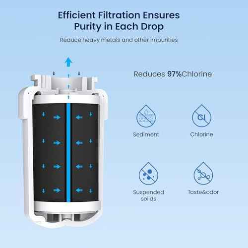 GLACIER FRESH MWF Refrigerator Water Filter Compatible with GE, 1-Pack