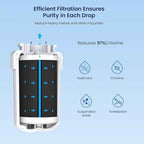 GLACIER FRESH MWF Refrigerator Water Filter Compatible with GE, 1-Pack