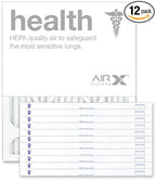 AIRx Filters 20x22x1 Air Filter MERV 13 Pleated HVAC AC Furnace Air Filter by AIRXFILTERSWICKEDCLEANAIR