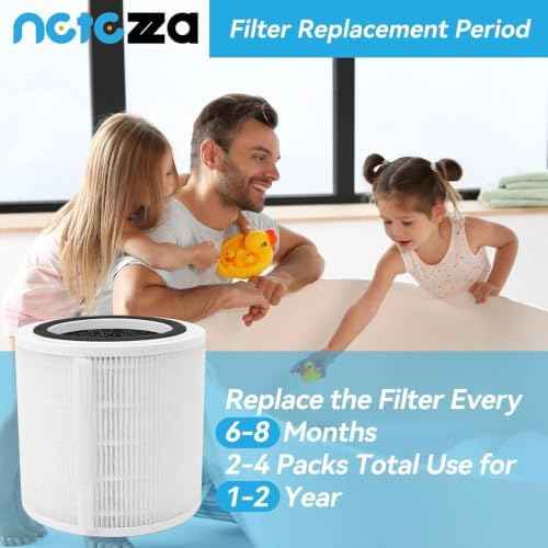 Netezza 2 Pack H7126 Filter Compatible with Govee Mini Air Purifier