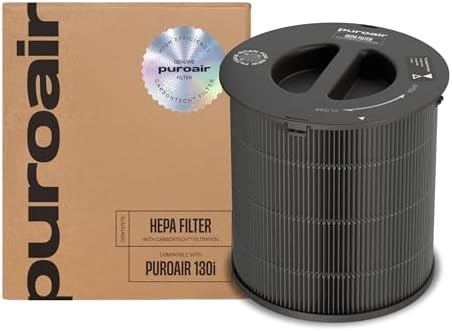 PuroAir 130i Replacement Filter - Genuine 130i Filter Replacement