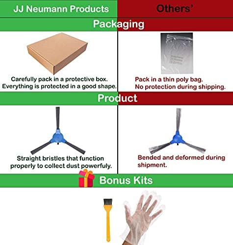 Replacement Parts Accessories Compatible with Coredy R380 1700Pa, R300 Robot Vacuum Cleaner 1400Pa 6 Filters and 10 Brushes, 16pcs - Field & Pure