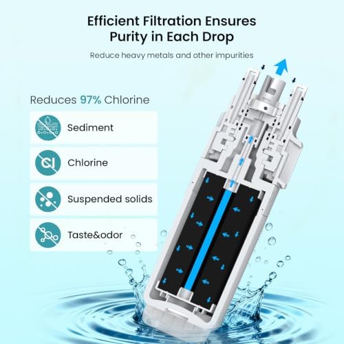 Dropology EDRARXD1 Refrigerator Water Filter Replacement, Compatible with Filter A, EDRARXD1B, W11569863, WHRARXD1 (2 Pack)