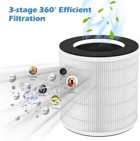 2 Pack H7126 Replacement Filter for GoveeLife H7126 Mini Air Purifier, Air Filter for H7126 Air Purifier Filter for Dust, Pollen, Replace Part #H7126-RF