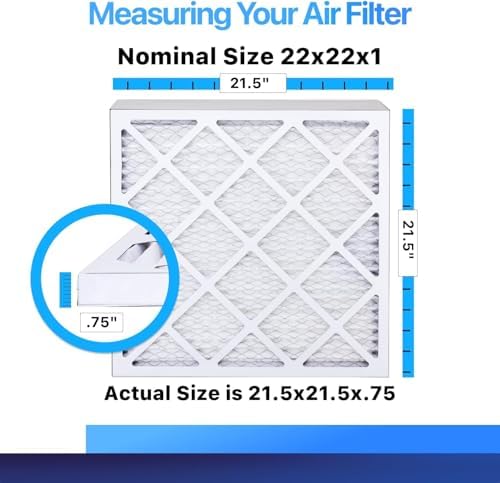22x22x1 Air Filter (MERV 8) (4-Pack) King Dust & Allergy Control AC Furnace Filters, MADE IN USA, HVAC, Pleated, Electrostatic (Actual Size: 21.5 x 21.5 x .75) - Field & Pure
