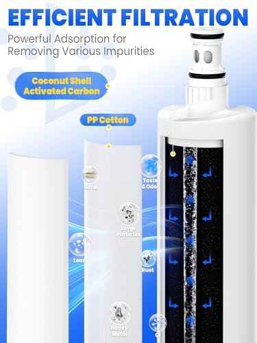 EDR5RXD1 Filter Compatible with EDR5RXD1, Filter 5, 4396508, 4392857, 4396510, 4392922, 8212491, 2203980, 2 Pack, By CHOPLO