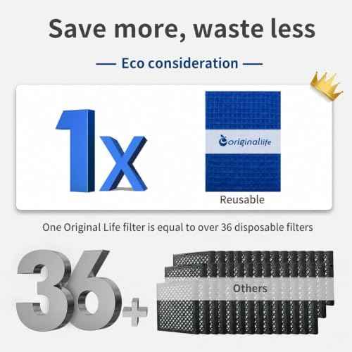 Originallife Washable Reusable HVAC | AC | Air Conditioner | Furnace Air Filter Replacement MERV 8, 2-pack (12x20x1)
