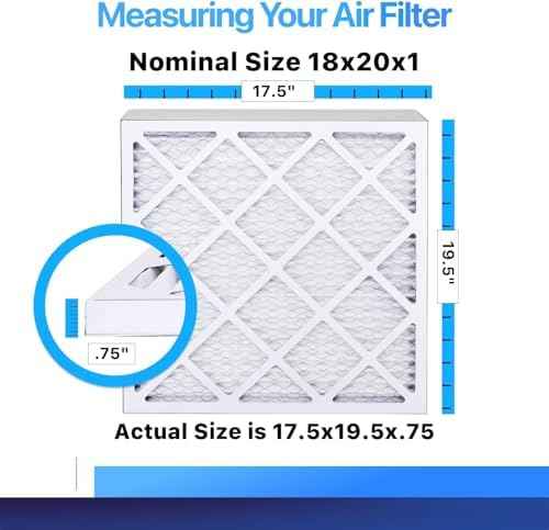 18x20x1 Air Filter (MERV 8) (4-Pack) King Dust & Allergy Control AC Furnace Filters, MADE IN USA, HVAC, Pleated, Electrostatic (Actual Size: 17.5 x 19.5 x .75)