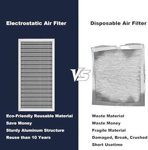 12x24x1 Reusable Air Filter, Electrostatic, Washable Lasts a Lifetime, Breathe Fresher Air in Home and Office HVAC AC Furnace Systems, Merv 8 (Actual Size: 11.38x23.38x0.82 Inch)