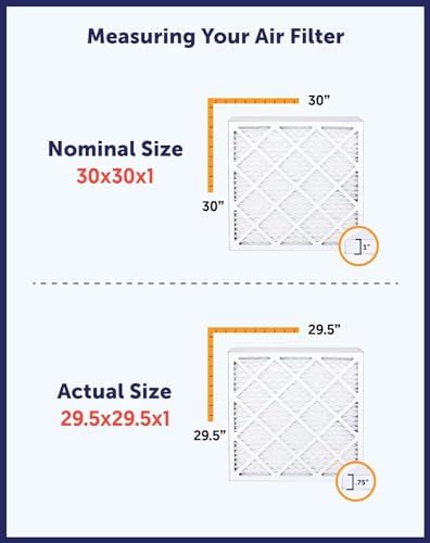 Filter King 20x25x1 Air Filter (MERV 8) (12-Pack) Dust & Allergy Control AC Furnace Filters, MADE IN USA, HVAC, Pleated, Electrostatic (Actual Size: 19.5 x 24.5 x .75) - Field & Pure