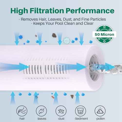C-4950 Spa Filter Replaces Pleatco PRB50-IN, 373045, Jacuzzi J200, 1Pack