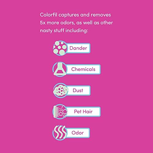 12x20x1 Air Filter by Colorfil | Color Changing Filters for Cat and