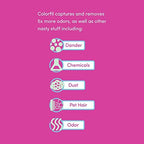 12x20x1 Air Filter by Colorfil | Color Changing Filters for Cat and