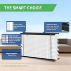 1 Pack 413 Replacement Filter, Compatible with AprilAire 413 Whole House Air Purifiers Models,1410,1610,2410,2416,3410,4400,MERV16 HVAC Furnace Filter Replacement,Actual Size:16"x28"x4" Air Filter - Field & Pure