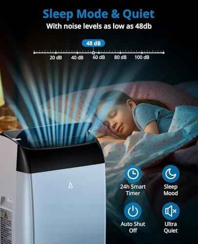 Garvee 14000 BTU Portable Air Conditioner, 3-in-1 Indoor AC Unit with Cooling, Dehumidifier, Fan, Follow Me, 24-Hour Timer, Remote Control & Window Kit for Bedroom, Home Office, Apartment, 750 Sq. Ft