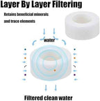 5 Pcs Sink Water Faucet Filter Cartridge Replacements,Sink Water Filter Faucet Water Filter, Removes Chlorine Fluoride Heavy Metals,Soften Hard Water