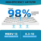 (6 Pack) 14x30x1 Furnace Air Filters, MPR 1900 & FPR 10, MERV 13 Pleated Air Filter (Actual Size: 13.75" x 29.75" x 0.75")