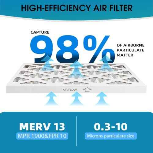 (6 Pack) 14x30x1 Furnace Air Filters, MPR 1900 & FPR 10, MERV 13 Pleated Air Filter (Actual Size: 13.75" x 29.75" x 0.75")
