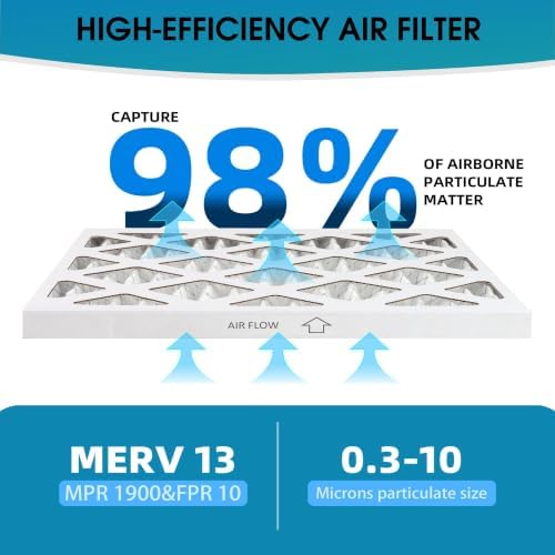 (6 Pack) 10x20x1 Air Filter, MPR 1900 & FPR 10, MERV 13 Pleated Air
