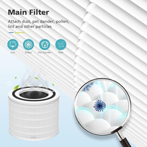 Core 200S Replacement Filter for LEVOIT Core 200S-P Smart WiFi Air PuriFier - Field & Pure