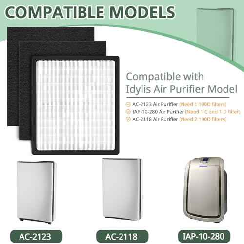 Replacement Filters D for Idylis IAF-H-100D AC-2118 AC-2123 IAP-10-280