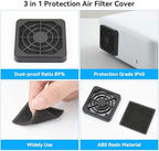 [2 Pack] ELUTENG 40mm Fan Filter Dustproof Cover USB Cooling