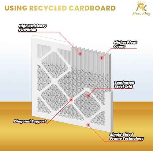 MervKing 20x25x4 Air Filter Actual Size: 19.88" x 24.88" x 4.31" MERV 13 MPR 1500-1900 | MADE IN USA | 1-Pack | Pleated HVAC AC Furnace Replacement