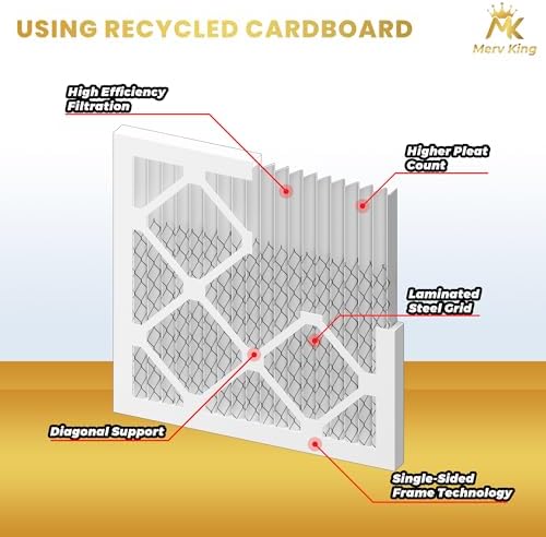 MervKing 16x20x1 Air Filter Actual Size: 15.7" x 19.7" x 0.75" MERV 8 MPR 600-700 | MADE IN USA | 4-Pack | Pleated HVAC AC Furnace Replacement - Field & Pure