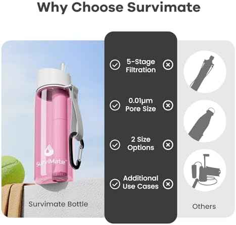 Survimate 5-Stage 0.01μm Ultra-Filtration Filtered Water Bottle, BPA-Free Material, NSF/ANSI 42 Certified, Portable Water Filter Bottle for Survival, Camping, Hiking, and Emergency Use