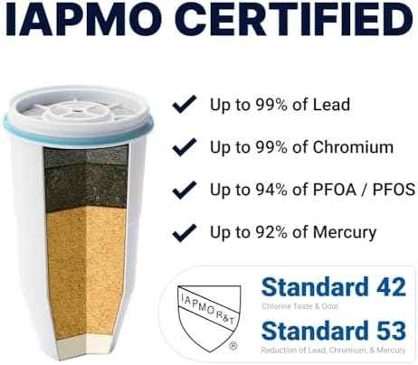 ZeroWater 23-Cup Water Filter Dispenser Removes PFOA/PFAS