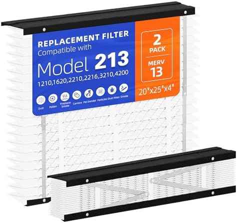 2 Pack 213 Replacement Filter,MERV 13,Compatible with AprilAire 213 Whole House Air Purifiers Models,1210,1620,2210,2216,3210,4200,HVAC Furnace Filter Replacement,20x25x4 Air Filter
