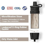 Mini Water Filter NatureNova Portable Emergency Water Filtration