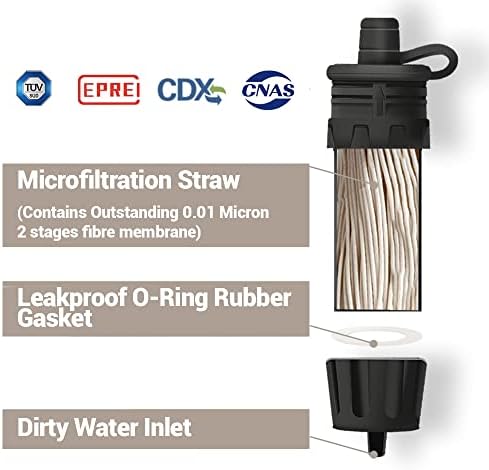 Mini Water Filter NatureNova Portable Emergency Water Filtration