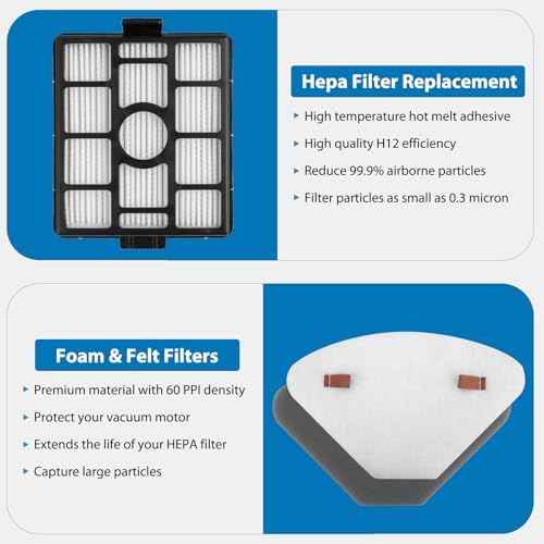 Replacement for Shark IP3251, IP3251C, IP3253, 2 PACK Auto-empty Dock Hepa Filter + 4 PACK Pre-motor Filter Assembly & 2 PACK Handheld Vacuum Post-motor Filter+ 4 PACK Pre-moter Filters