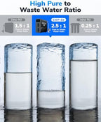 E8 800GPD Compact Reverse Osmosis System 800 GPD Fast Flow RO Water