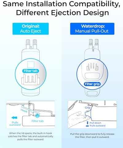 Waterdrop EDR1RXD1 Refrigerator Water Filter, 2 Pack