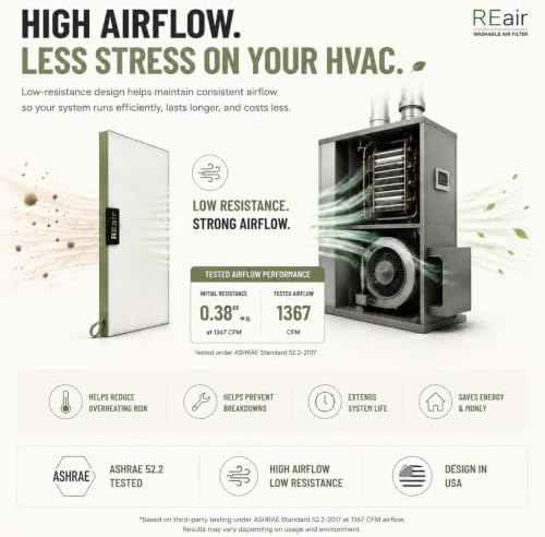 Reair 16x24x1 Air filter, Washable and Reusable Air Filter 16x24x1 for AC HVAC Furnace, MERV 8 Air Filters Machine Washable & Dryer Friendly, AC Furnace Air Filter