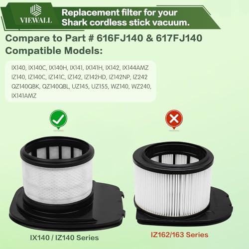 IX141 Filter Replacement for Shark IX141AMZ IX140 IX142 IX144 IZ140 IZ141 - Field & Pure