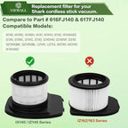 IX141 Filter Replacement for Shark IX141AMZ IX140 IX142 IX144 IZ140 IZ141 - Field & Pure
