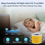 Core300 Pet Care H13 True HEPA Replacement Filter for LEVOIT Core300‑P, Core300S‑P, Core 300S Air Purifier, 3‑IN‑1 Activated Carbon Filter, Replaces Part# Core 300 RF, Yellow, 2 Pack