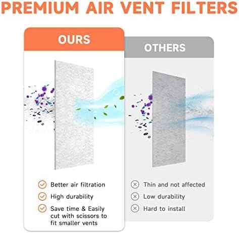 4x12 Inch Air Filter for Home Ceiling, ULTRA GREEN Thickened Floor Vent Filters Replacement for Register Work in Indoor Home Air Purifier, Air Conditioner 4" x 12" 12-Pack (White)