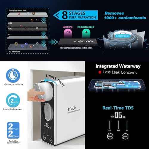 Frizzlife Reverse Osmosis Water Filter - Alkaline Mineral pH+, NSF/ANSI 58&53&42&372 Standard, 600GPD Tankless RO Reverse Osmosis System, Under Sink, 2:1 Pure to Drain, Reduce FPAS/PFOA, PD600-TAM3